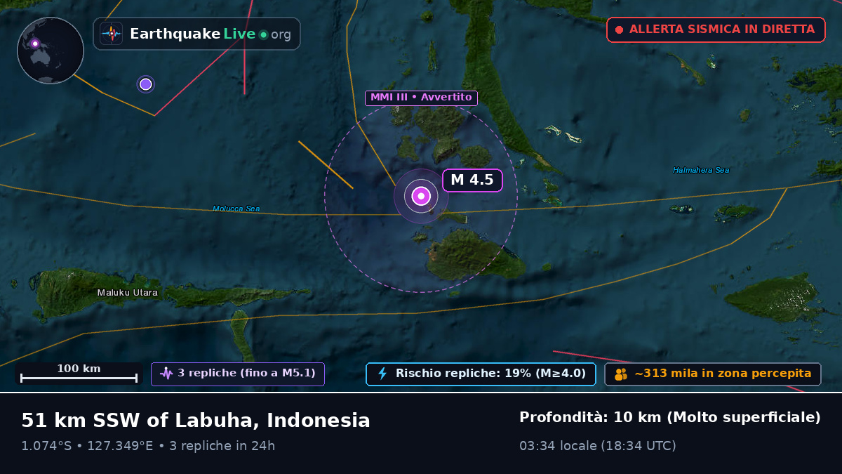 Mare delle Molucche (Indonesia)