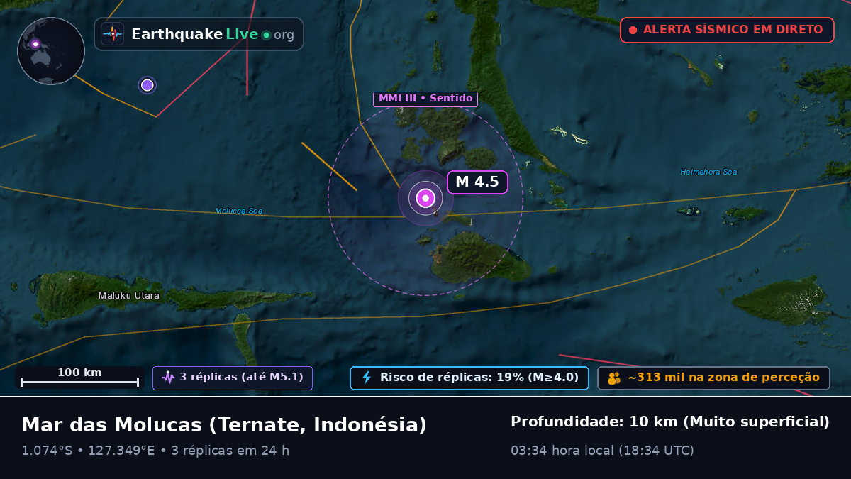 Mar das Molucas (Indonésia)