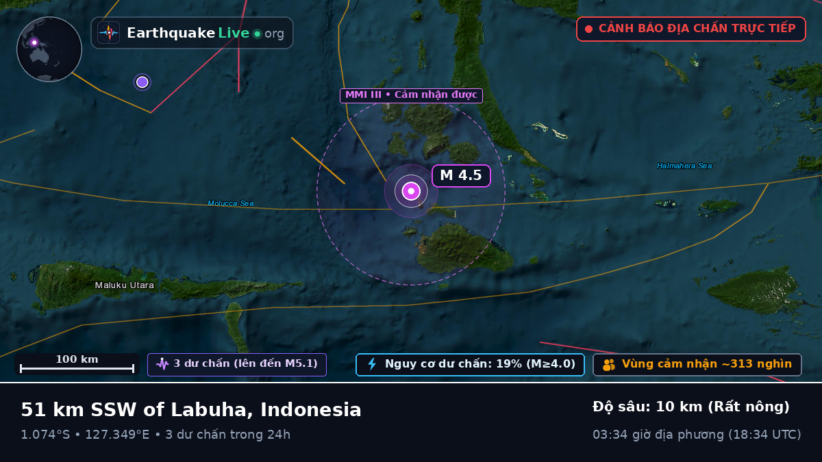 Biển Molucca (Indonesia)