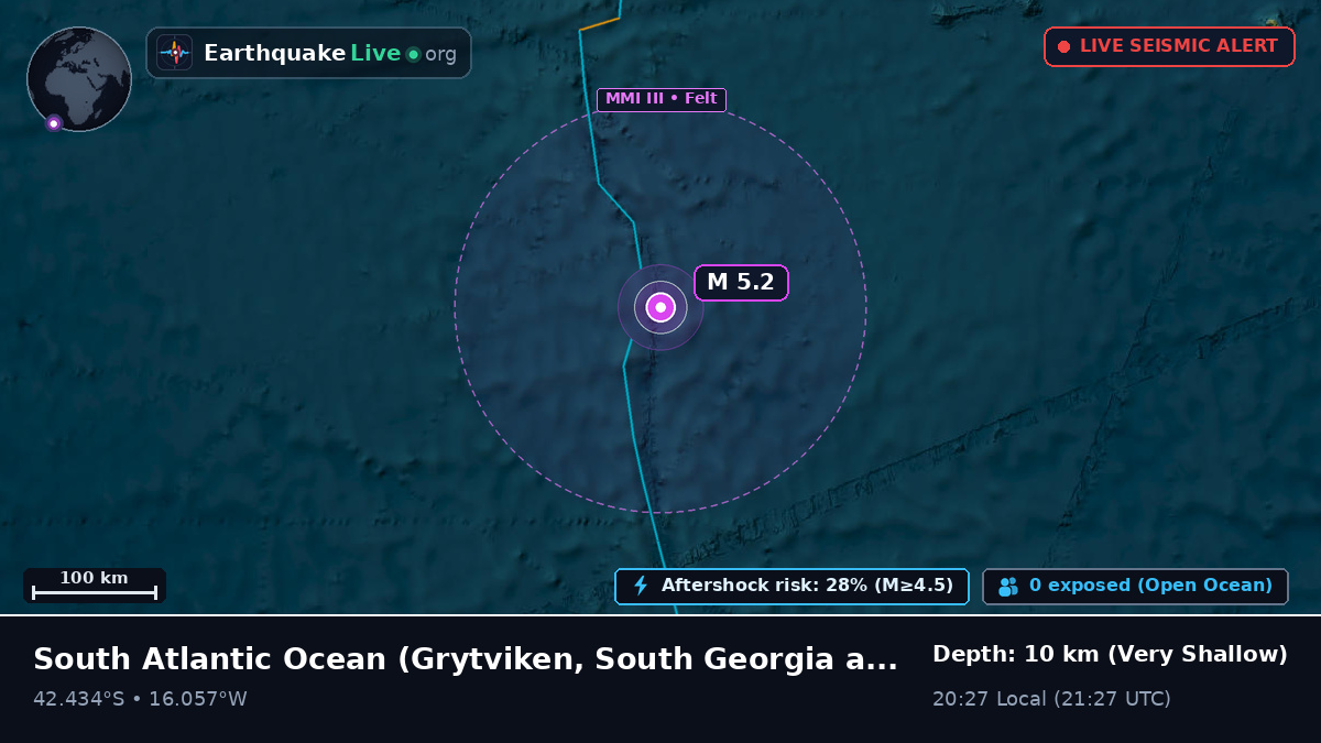 South Atlantic Ocean (South Georgia and the Islands)