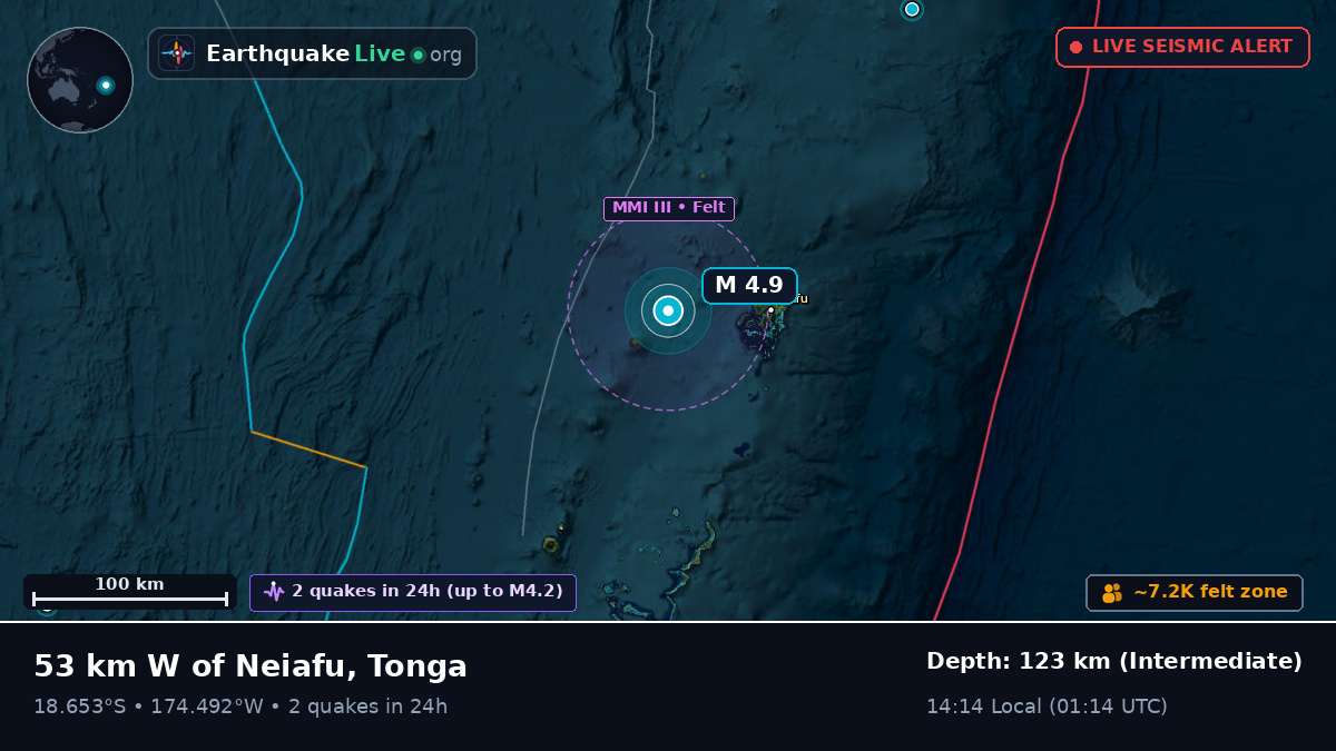 Off the coast of Neiafu, Tonga