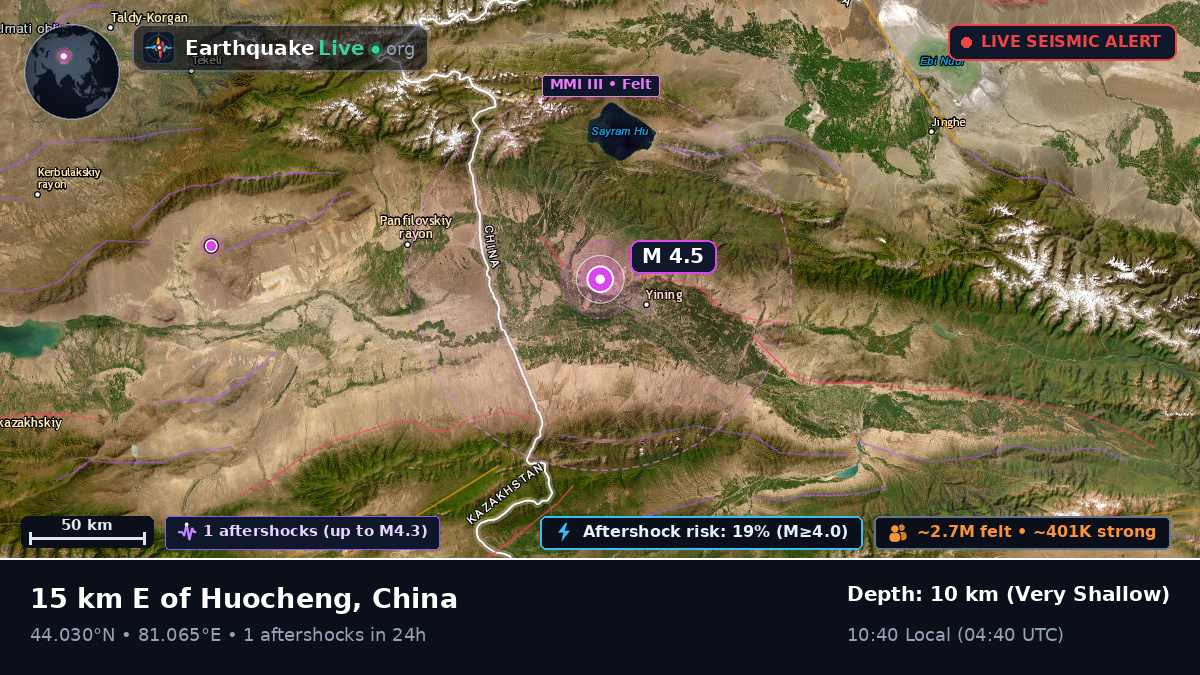Yining, Xinjiang Uygur, China