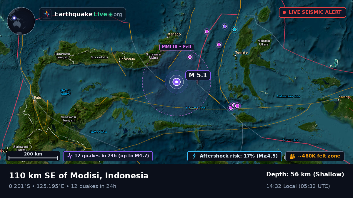Molucca Sea (Indonesia)