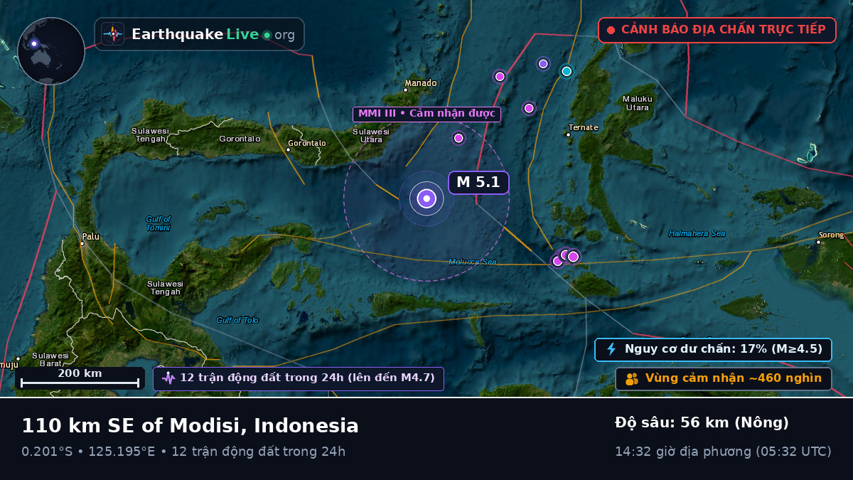 Biển Molucca (Indonesia)