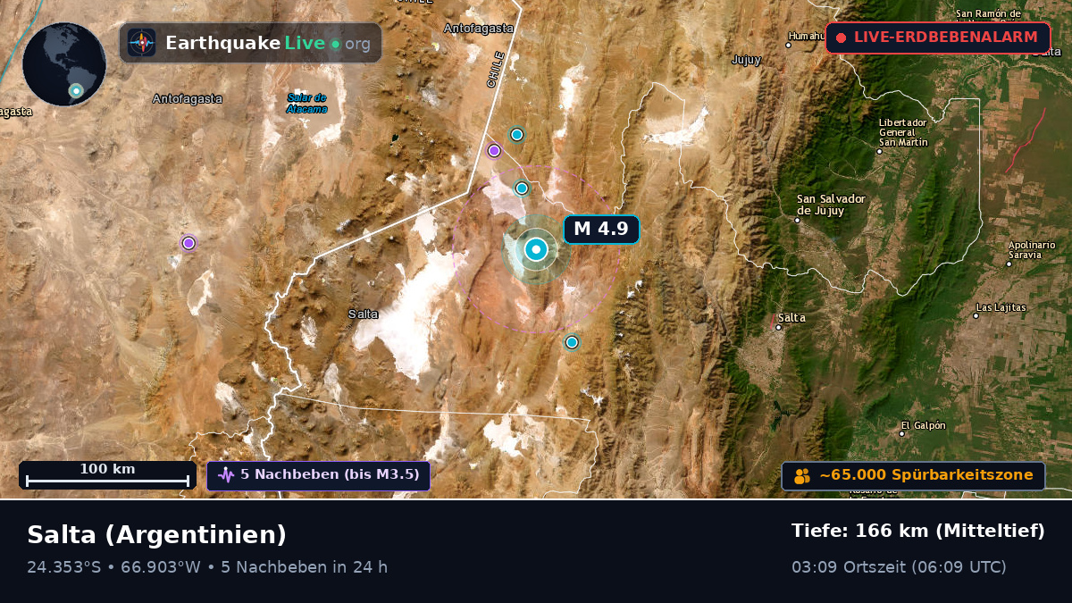 Salta, Argentinien