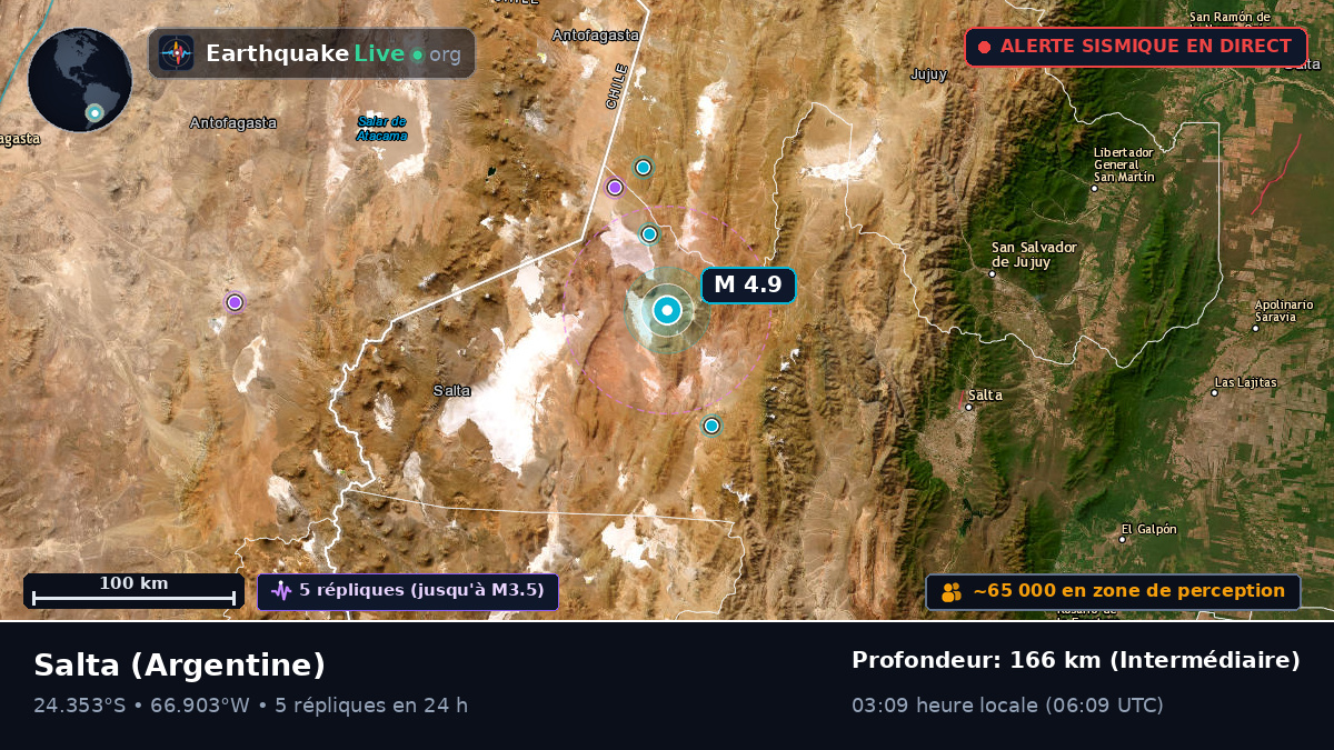Salta, Argentine