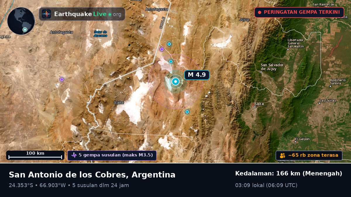 Salta, Argentina