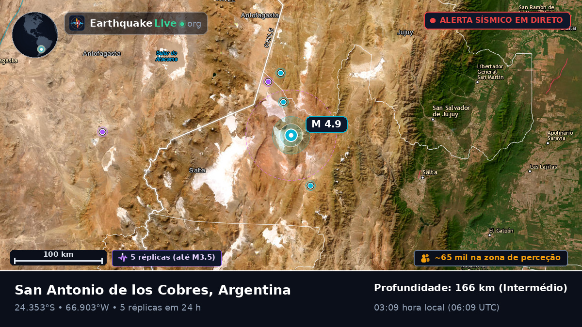 Salta, Argentina