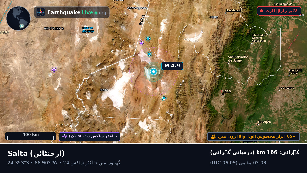 Salta, ارجنٹائن