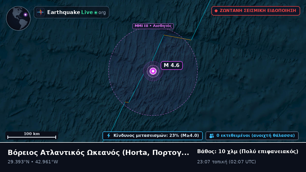Βόρειος Ατλαντικός Ωκεανός (Πορτογαλία)
