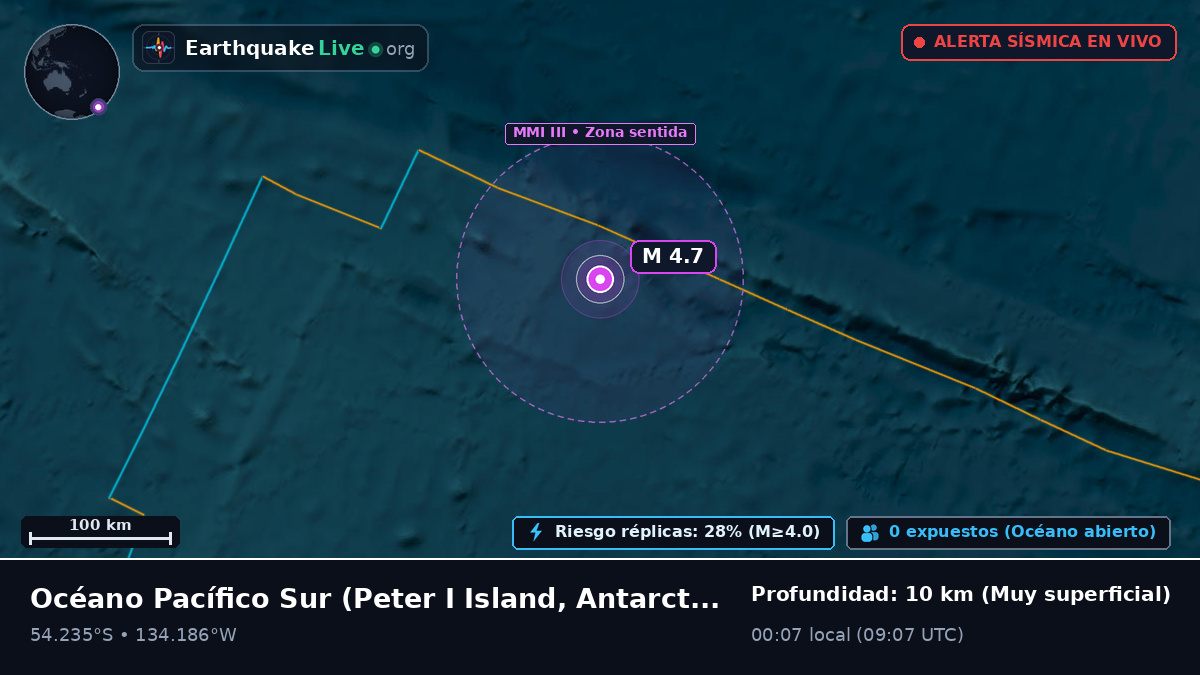 Océano Pacífico Sur (Antarctica)