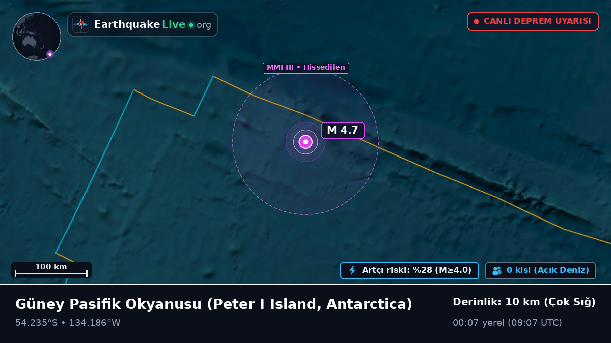 Güney Pasifik Okyanusu (Antarctica)