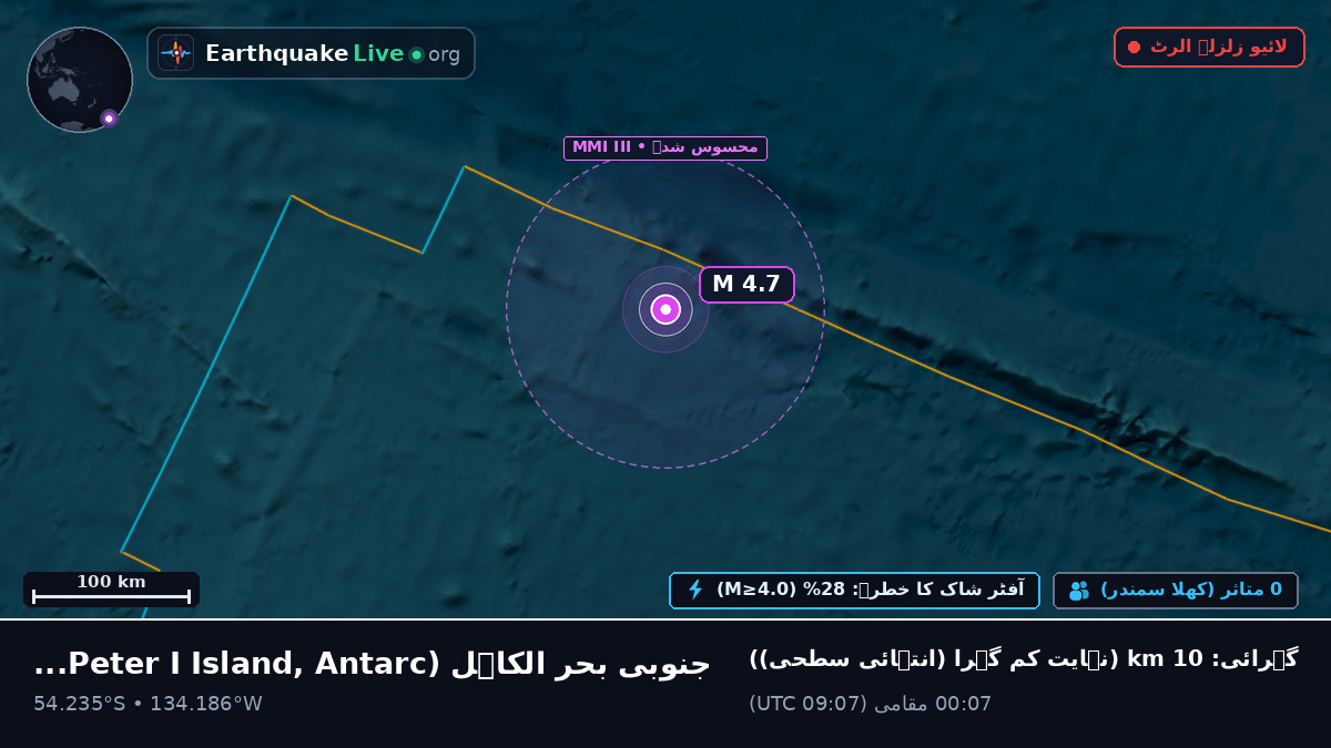 جنوبی بحر الکاہل (Antarctica)