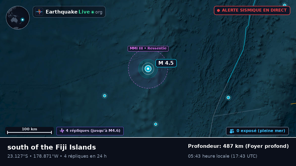 Océan Pacifique Sud (Tonga)