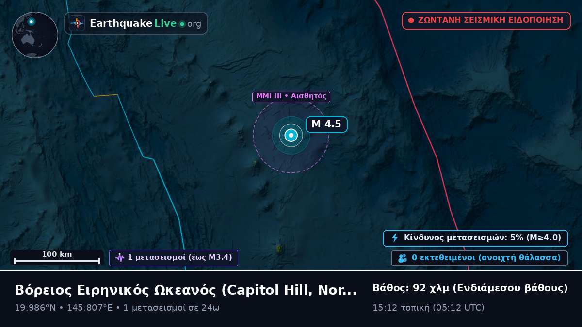 Βόρειος Ειρηνικός Ωκεανός (Northern Mariana Islands)