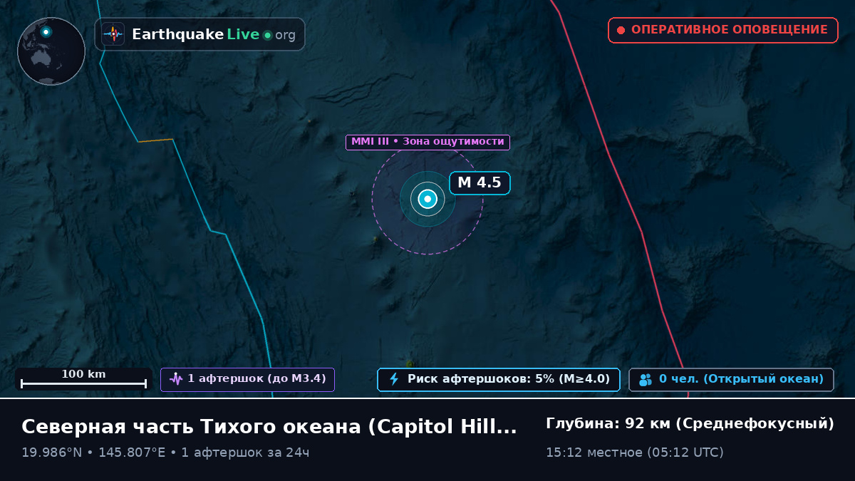 Северная часть Тихого океана (Northern Mariana Islands)