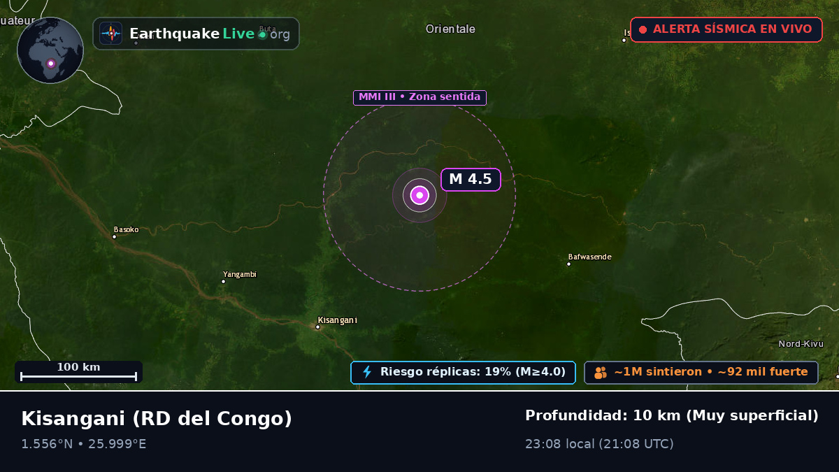 Orientale, RD del Congo