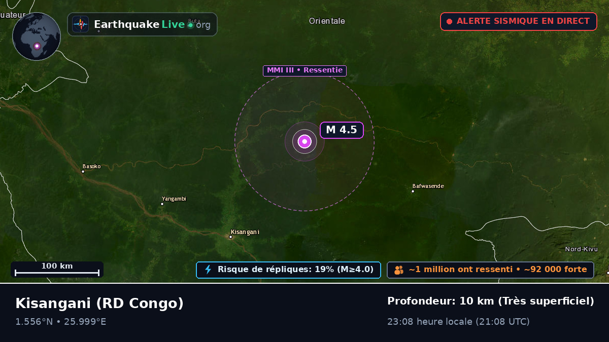 Orientale, RD Congo