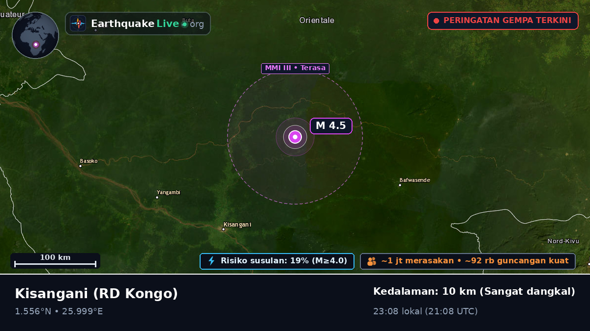 Orientale, RD Kongo