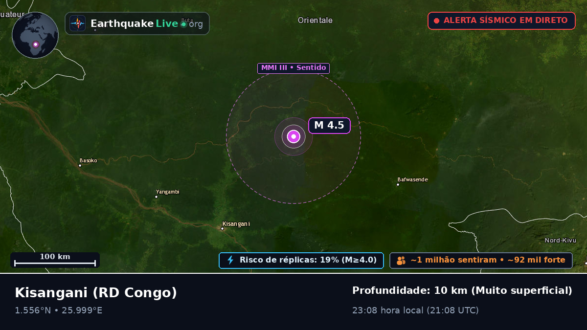 Orientale, RD Congo