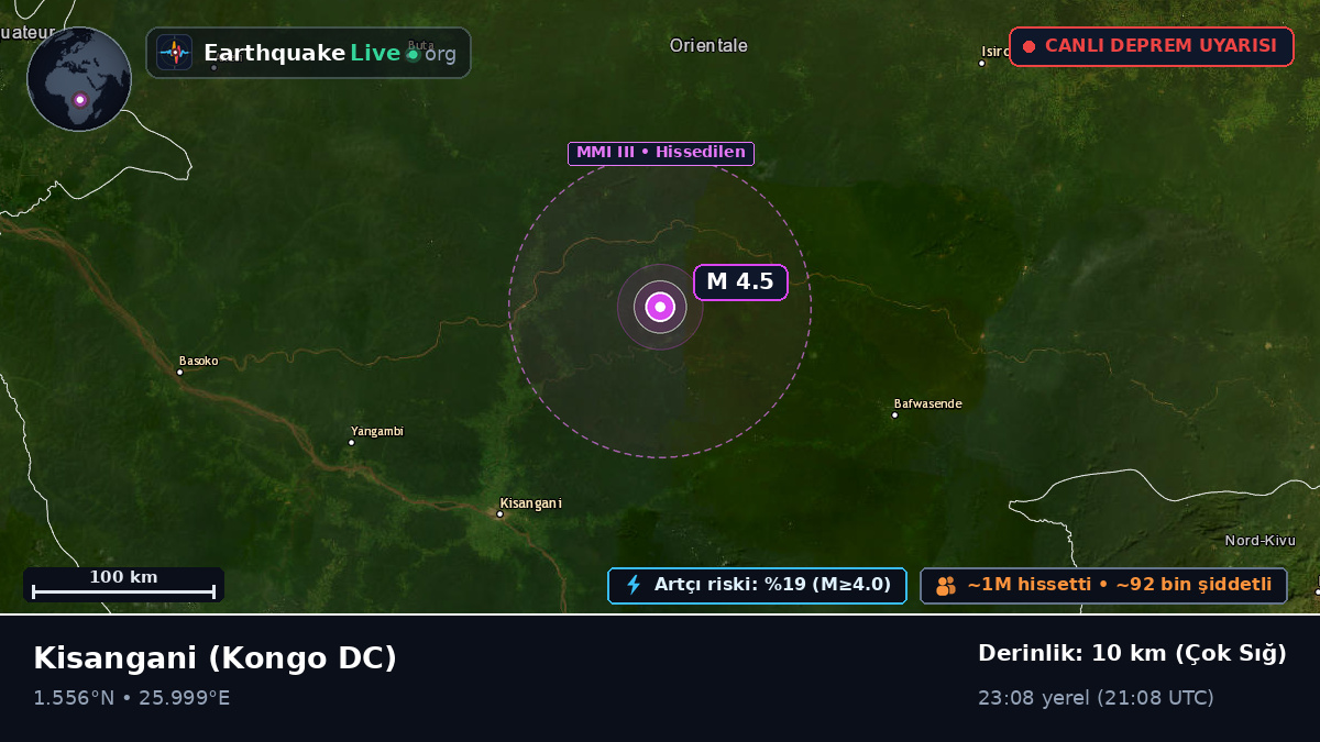 Orientale, Kongo DC
