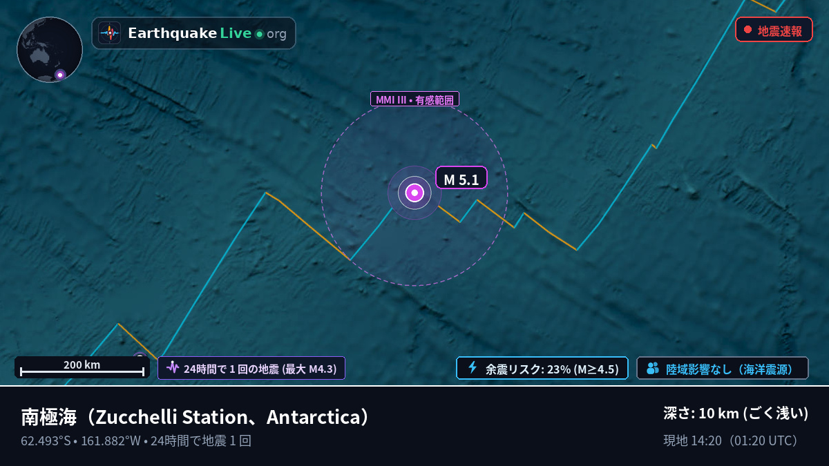 南極海 (Antarctica)