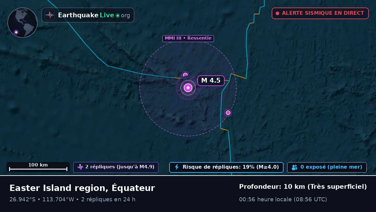 Océan Pacifique Sud (Équateur)