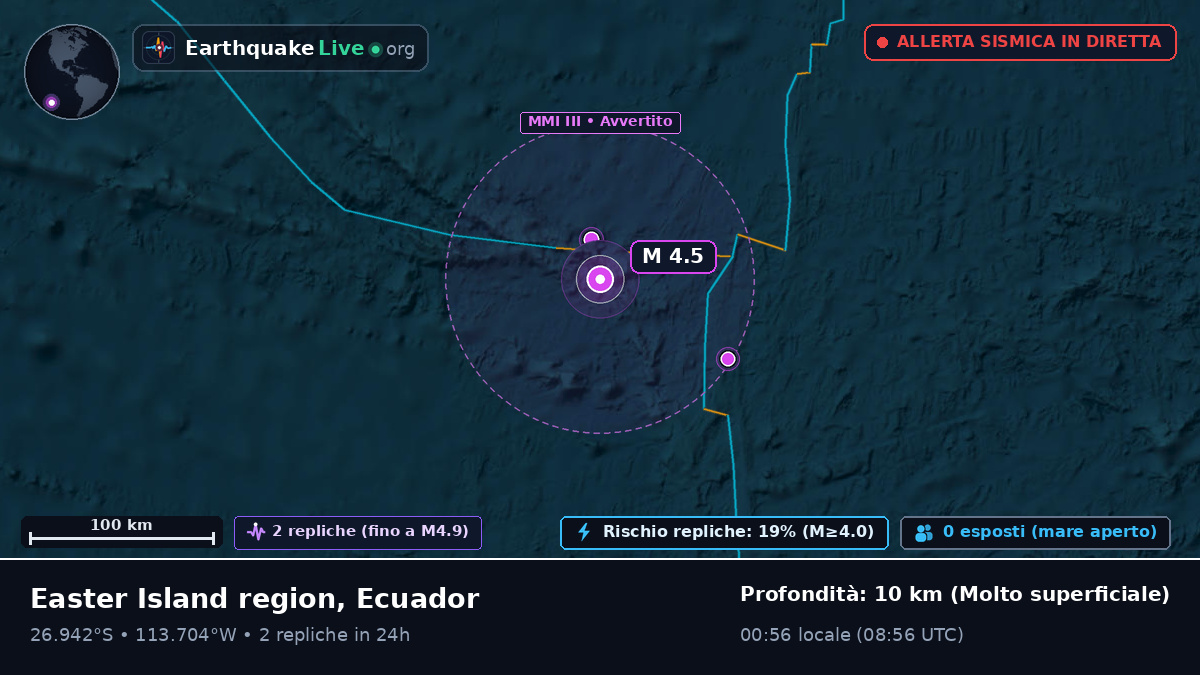 Oceano Pacifico meridionale (Ecuador)