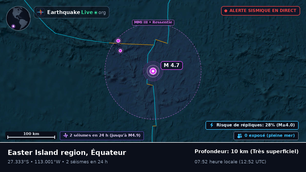 Océan Pacifique Sud (Équateur)