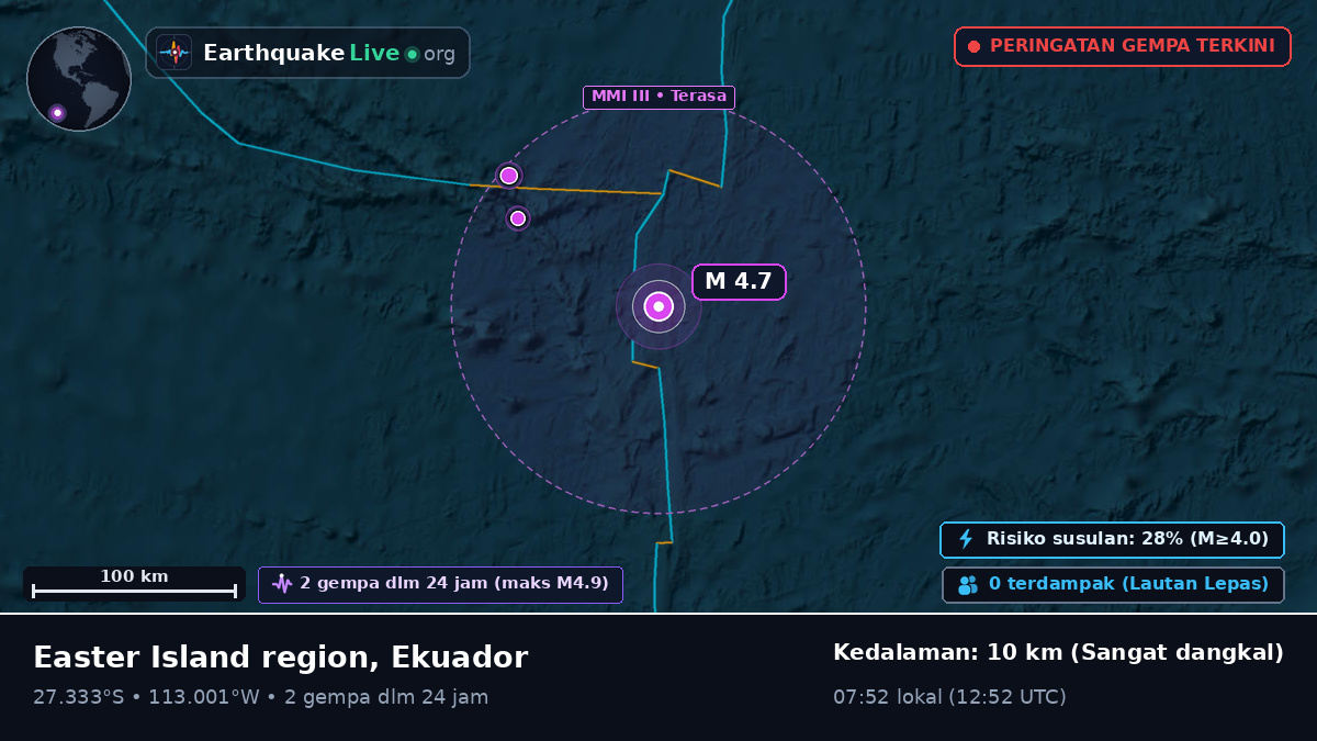 Samudra Pasifik Selatan (Ekuador)