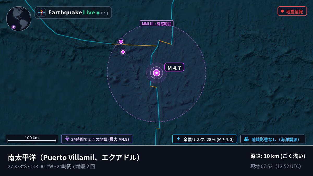 南太平洋 (エクアドル)