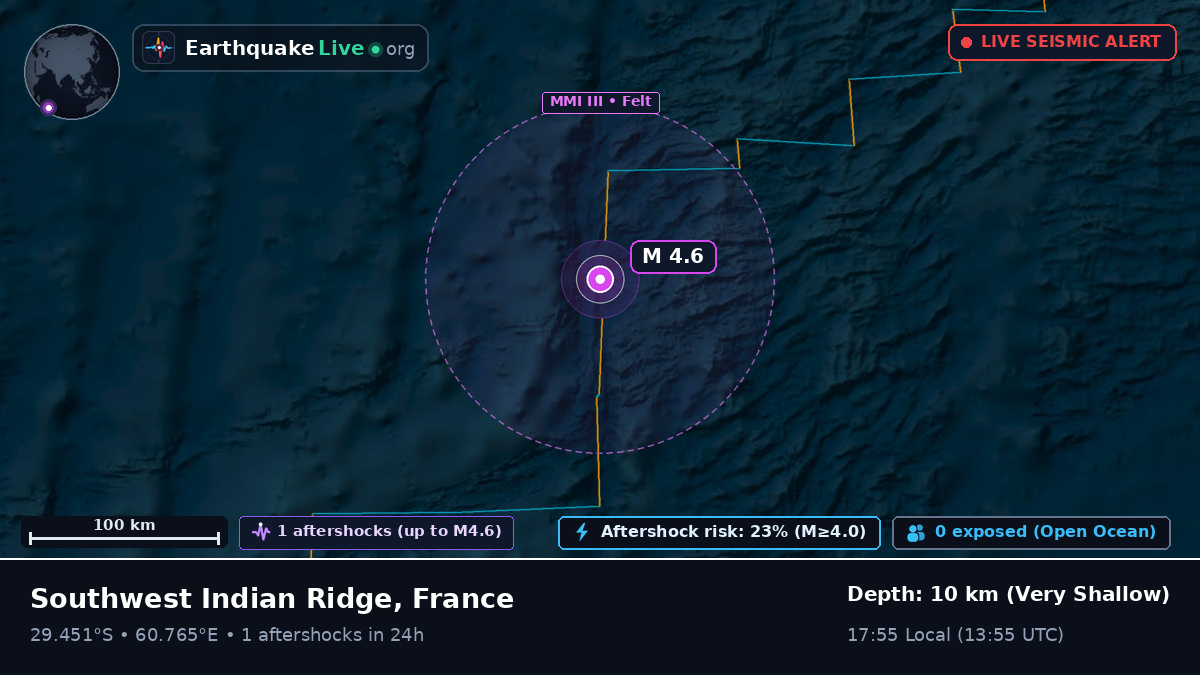 Indian Ocean (France)