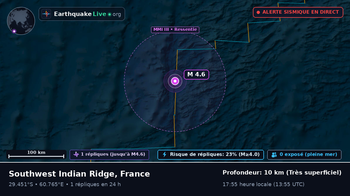 Océan Indien (France)