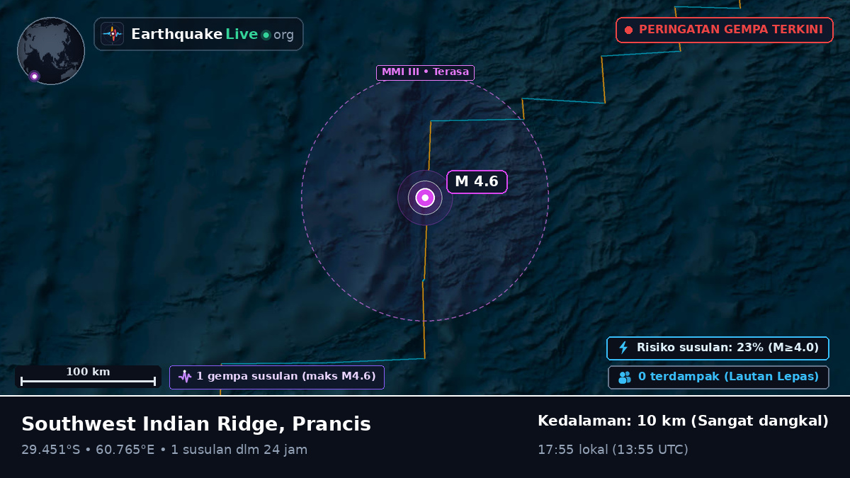 Samudra Hindia (Prancis)