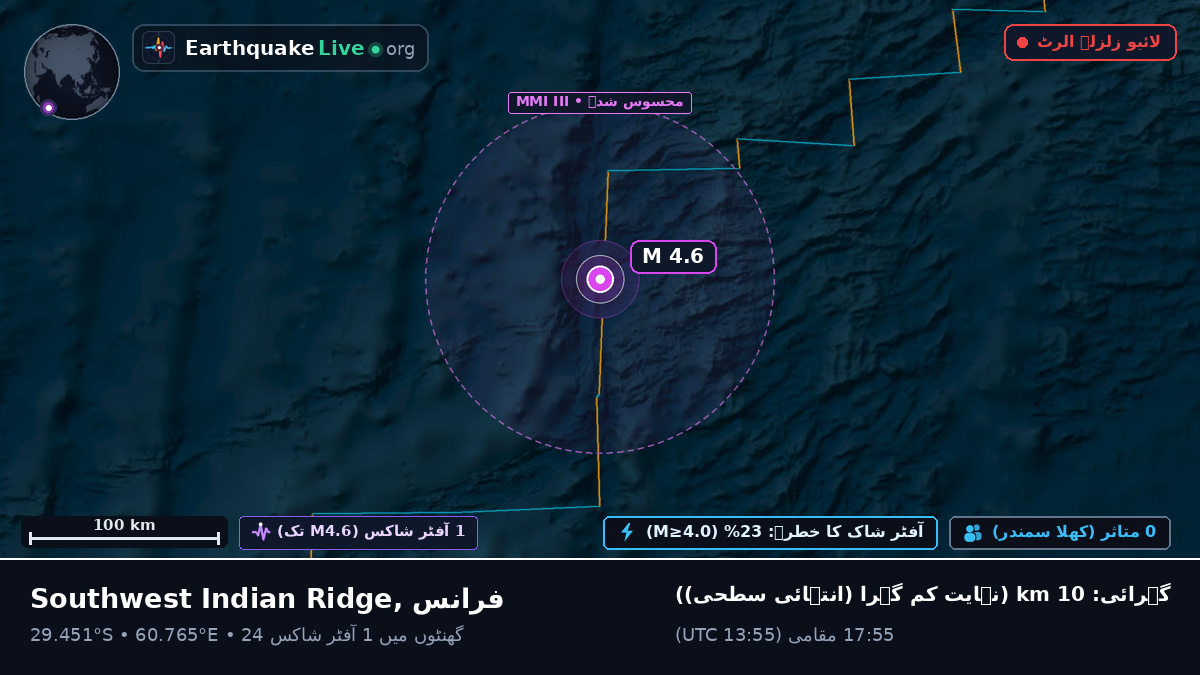 بحر ہند (فرانس)