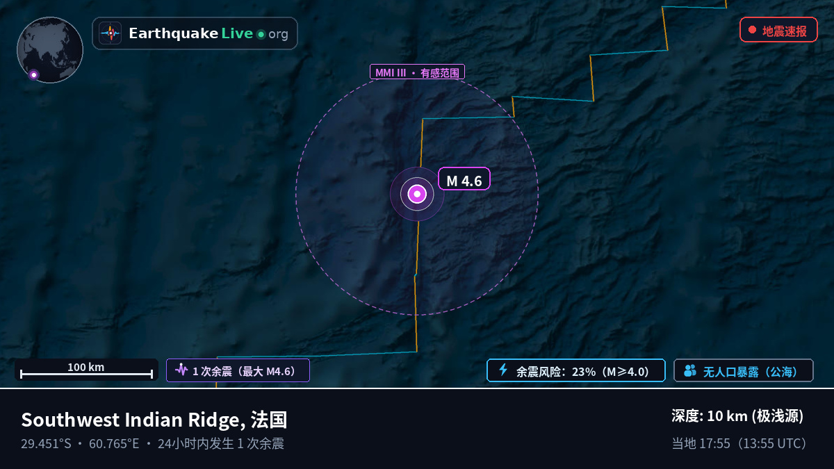 印度洋 (法国)