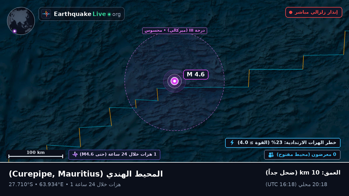 المحيط الهندي (Mauritius)