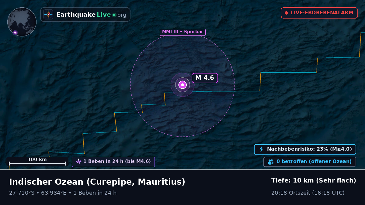 Indischer Ozean (Mauritius)