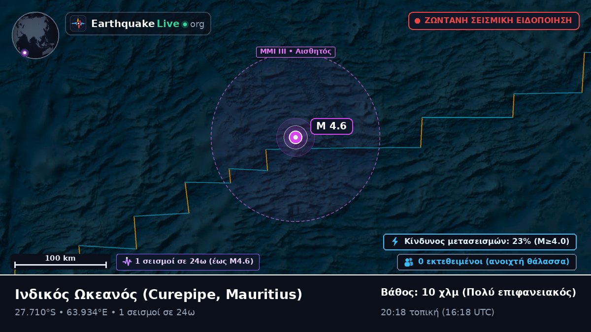 Ινδικός Ωκεανός (Mauritius)