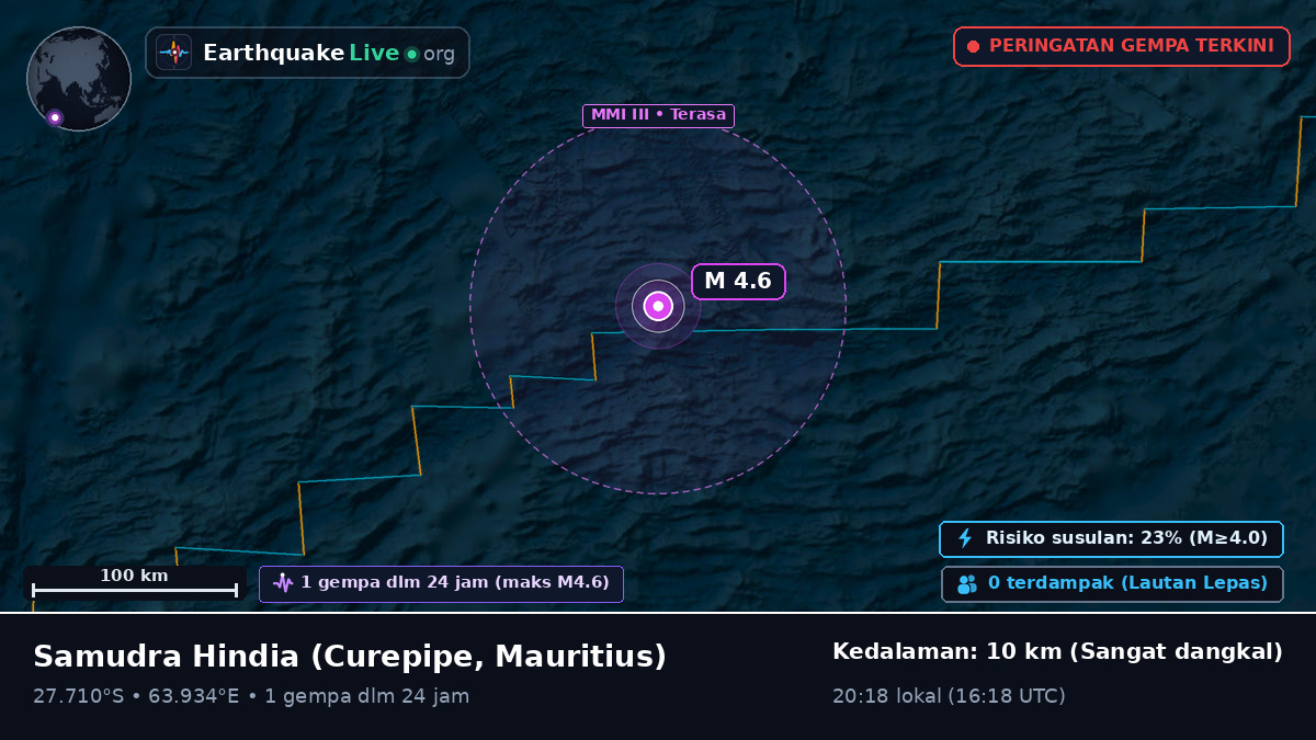 Samudra Hindia (Mauritius)