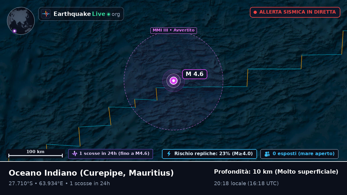 Oceano Indiano (Mauritius)