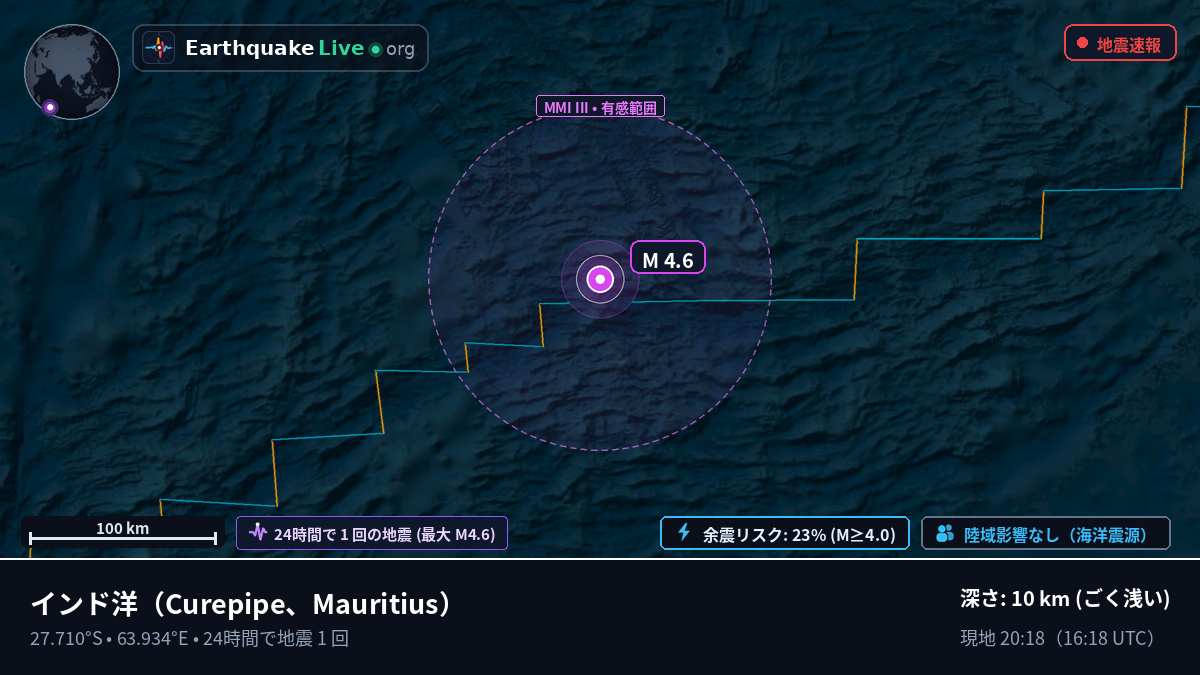 インド洋 (Mauritius)