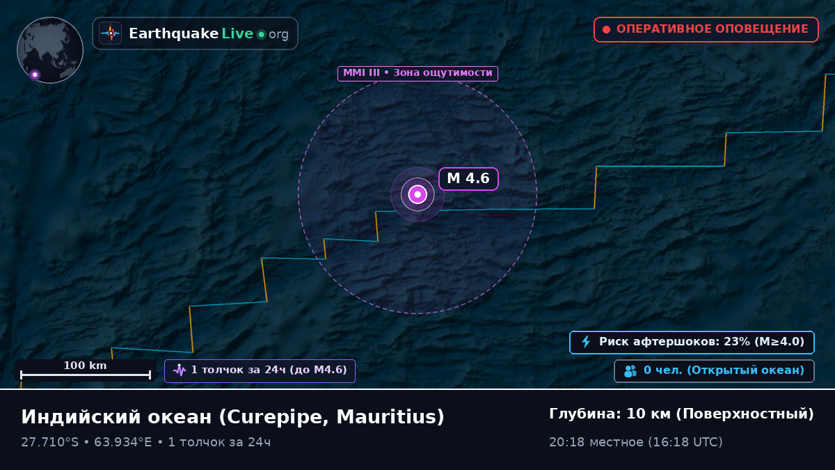 Индийский океан (Mauritius)