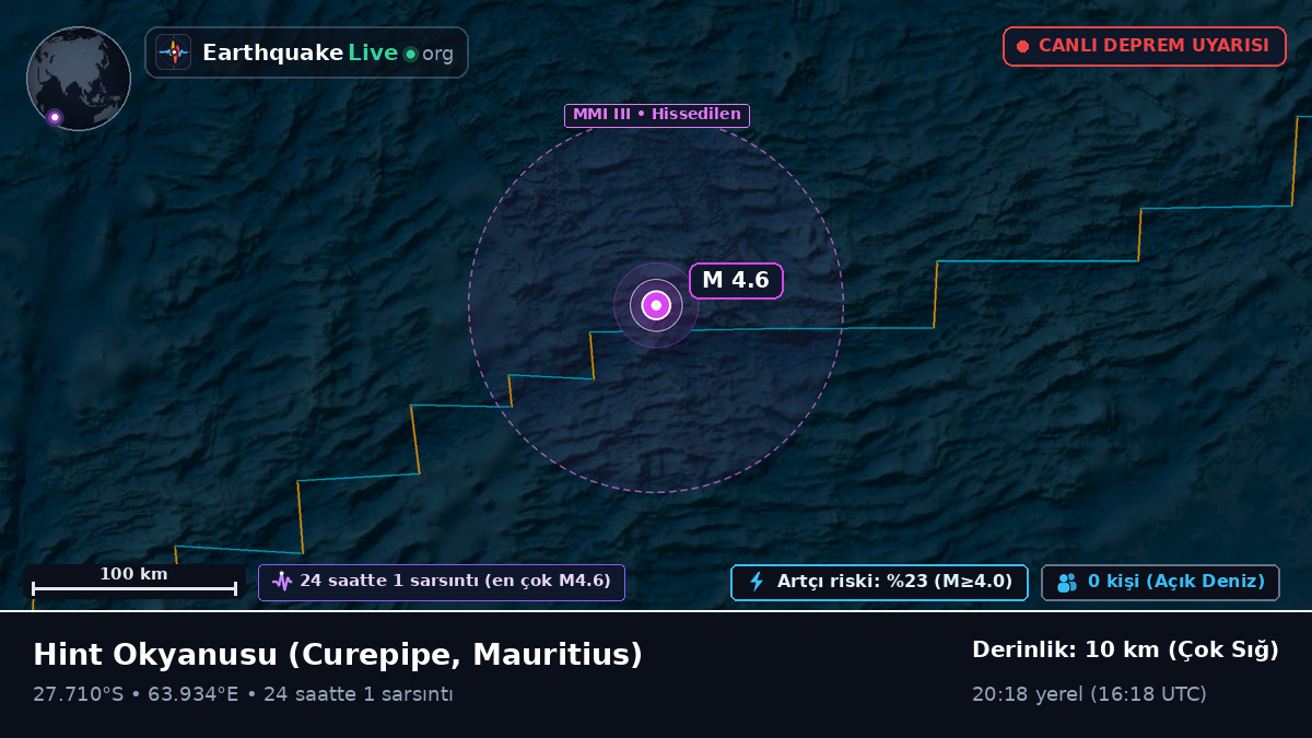 Hint Okyanusu (Mauritius)