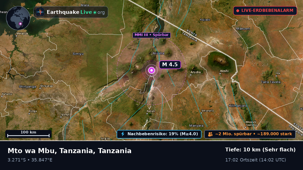 Arusha, Tanzania