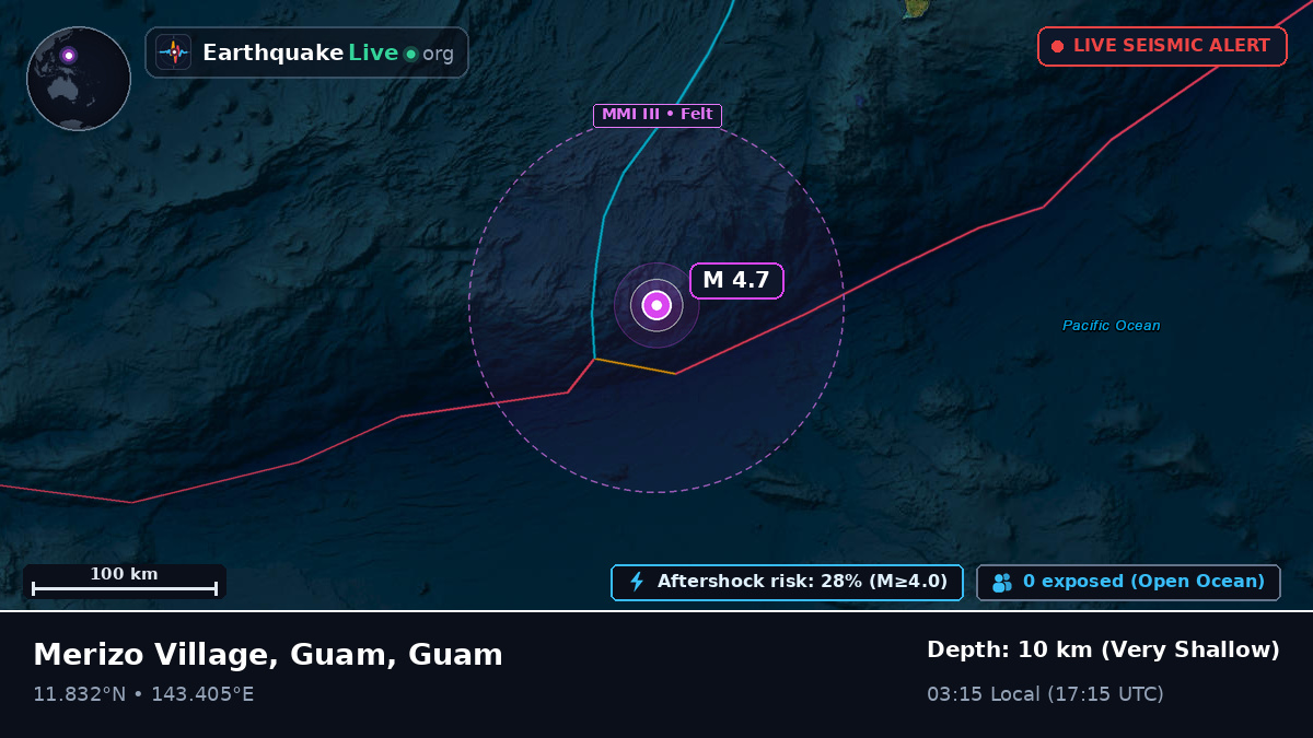 Philippine Sea (Guam)