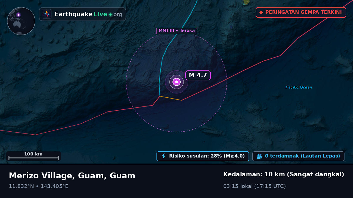 Laut Filipina (Guam)