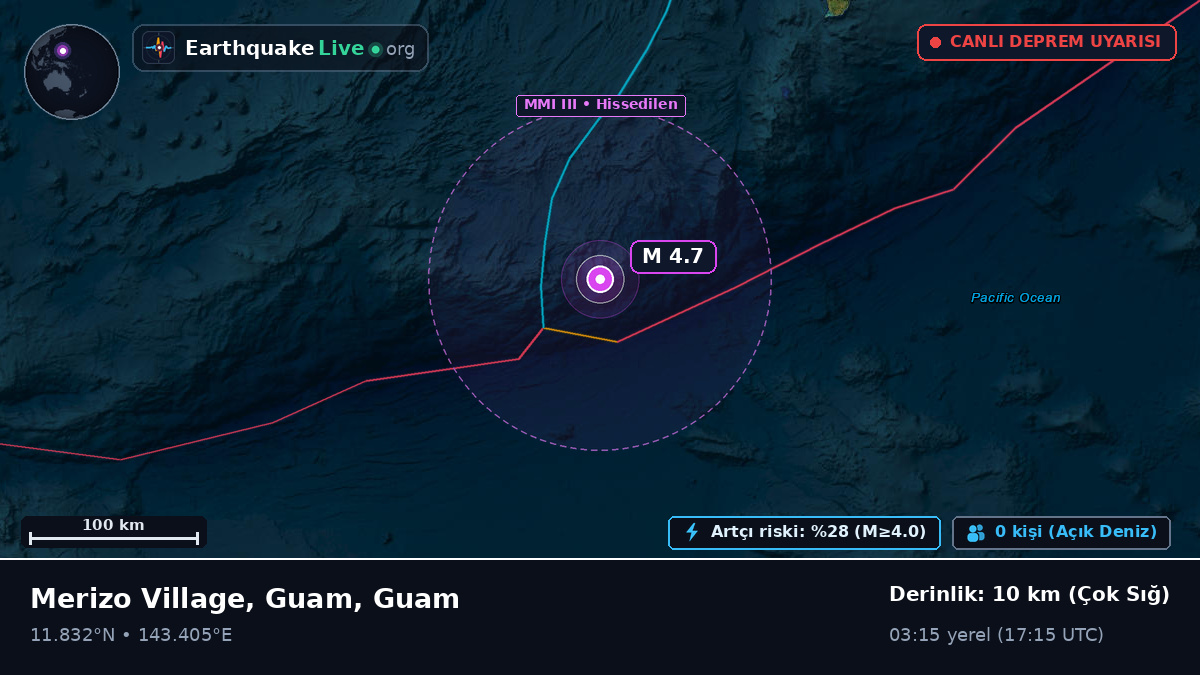 Filipin Denizi (Guam)