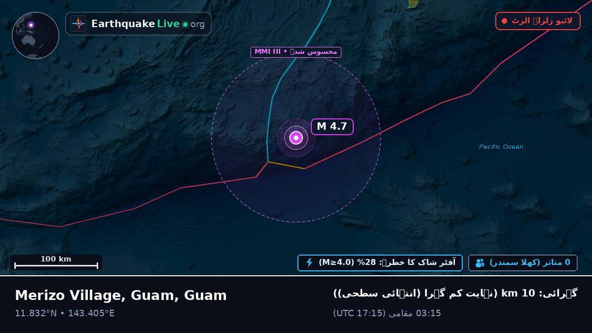 بحیرہ فلپائن (Guam)