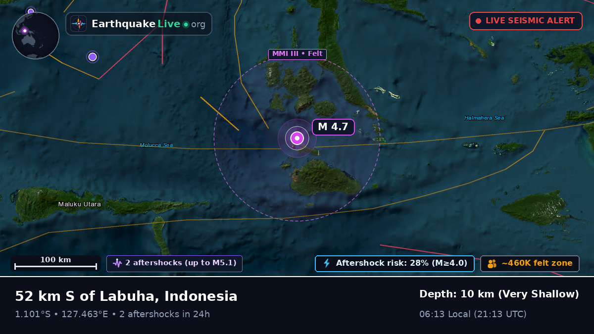 Molucca Sea (Indonesia)